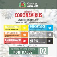 Boletim diário Corona Vírus (COVID-19) – 16/05/2020
