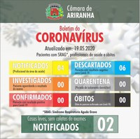 Boletim diário Corona Vírus (COVID-19) – 19/05/2020