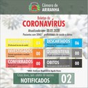 Boletim diário Corona Vírus (COVID-19) – 20/05/2020