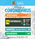 Boletim diário Corona Vírus (COVID-19) – 03/08/2020